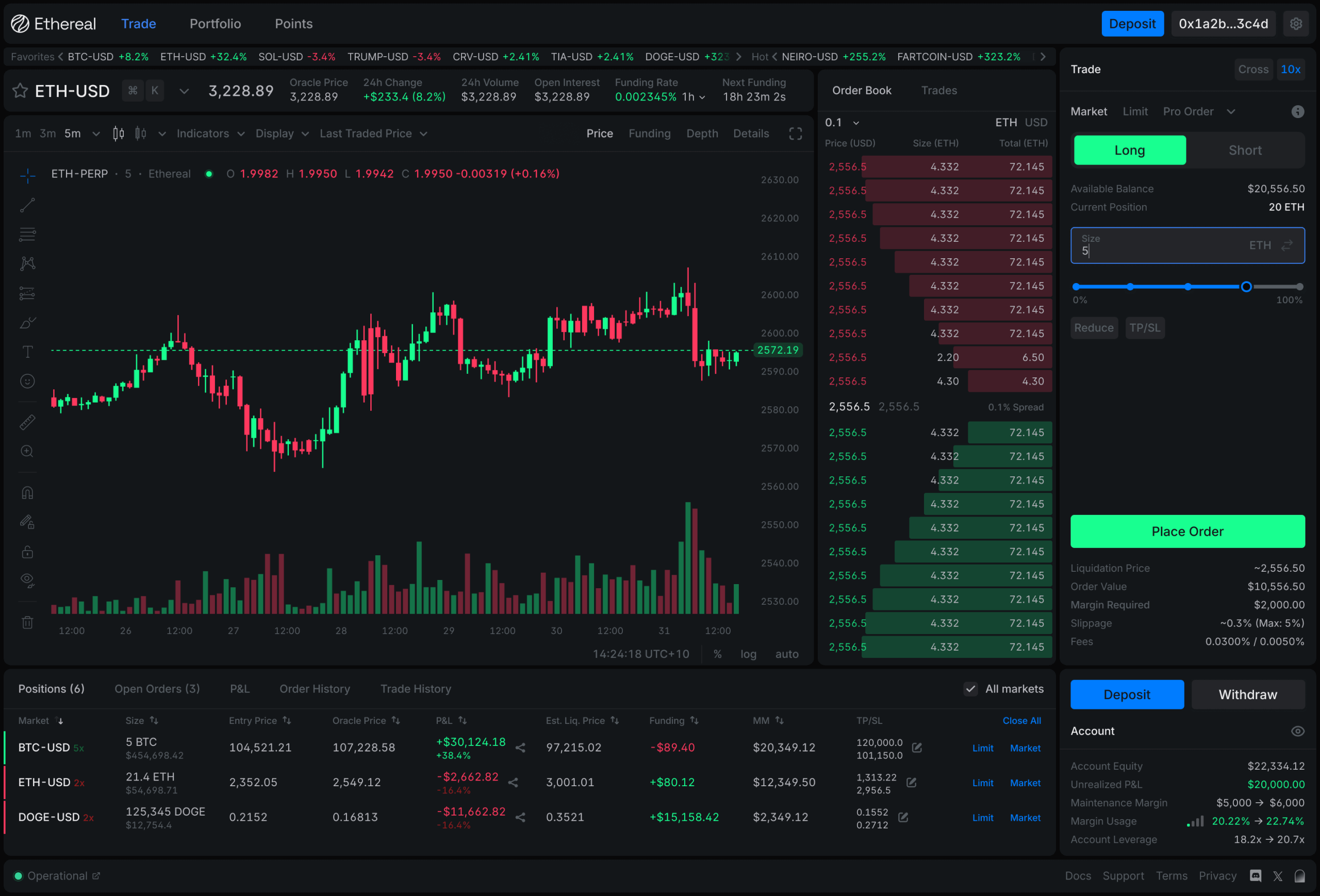 ethereal.trade DEX Screenshot